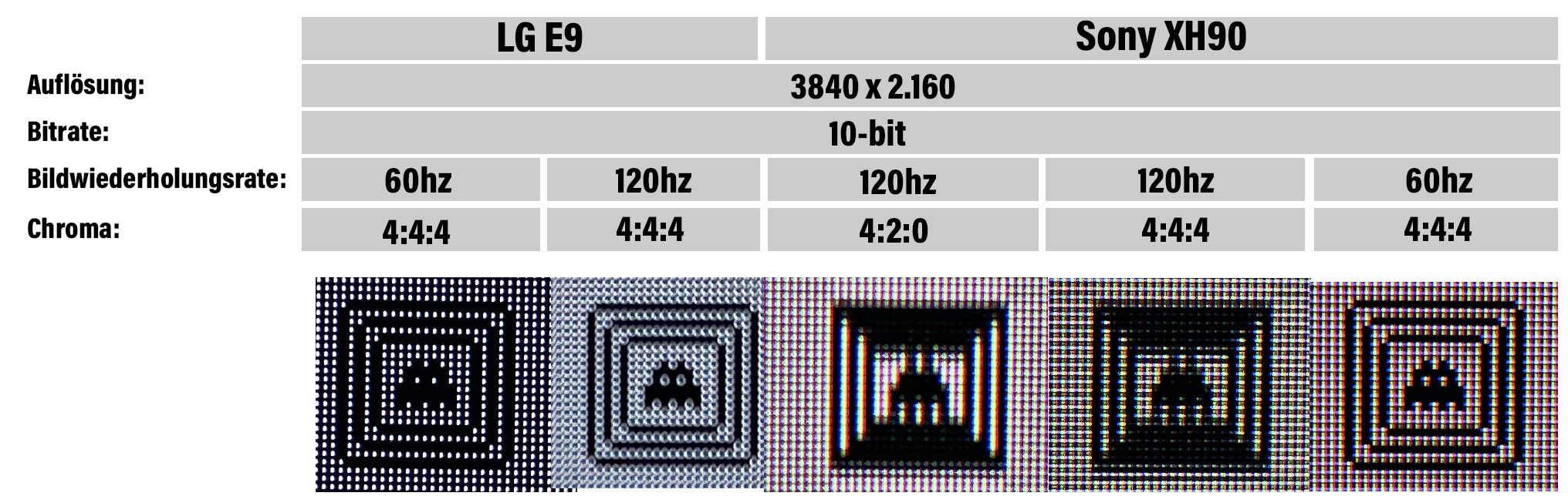 vergleich-oled-e9-sony-xh90.jpg