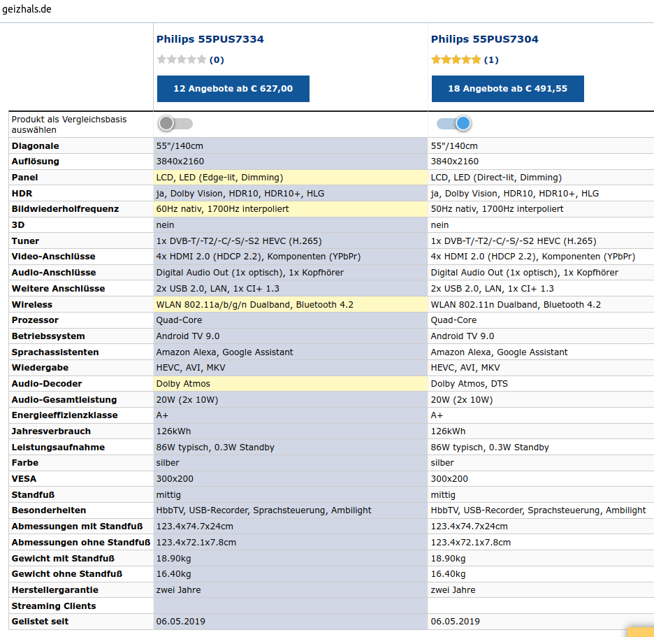 Vergleich Philips 55PUS7334-55PUS7304 (09-05-2020).png