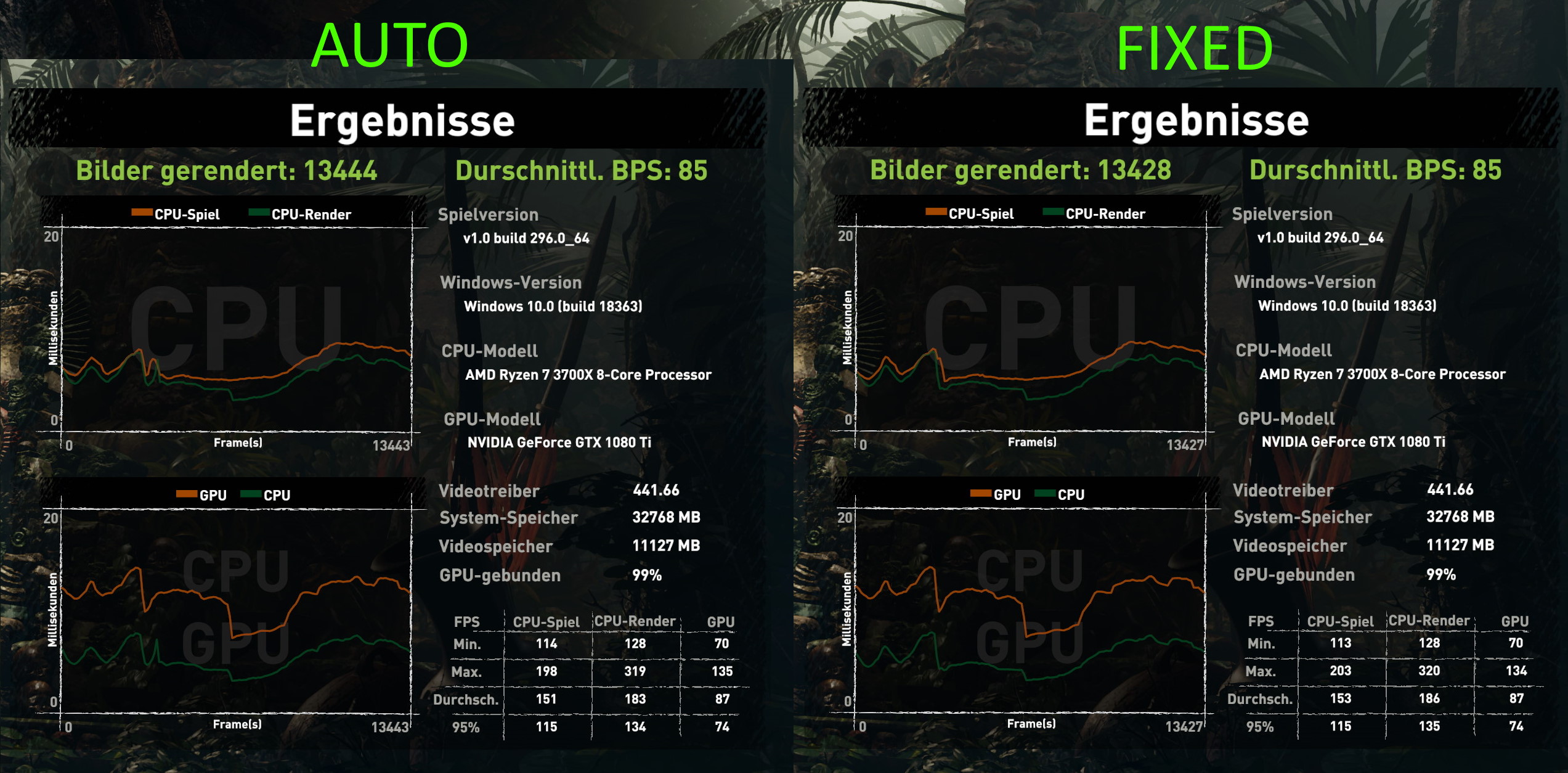 Vergleich SOTTR.jpg