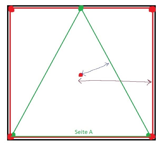 Vierbein vs dreiBein Quadrat_2b_crop.jpg
