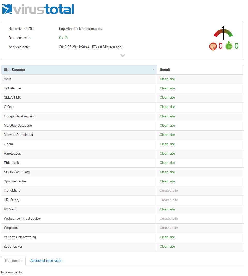 virustotal-jpg.274972