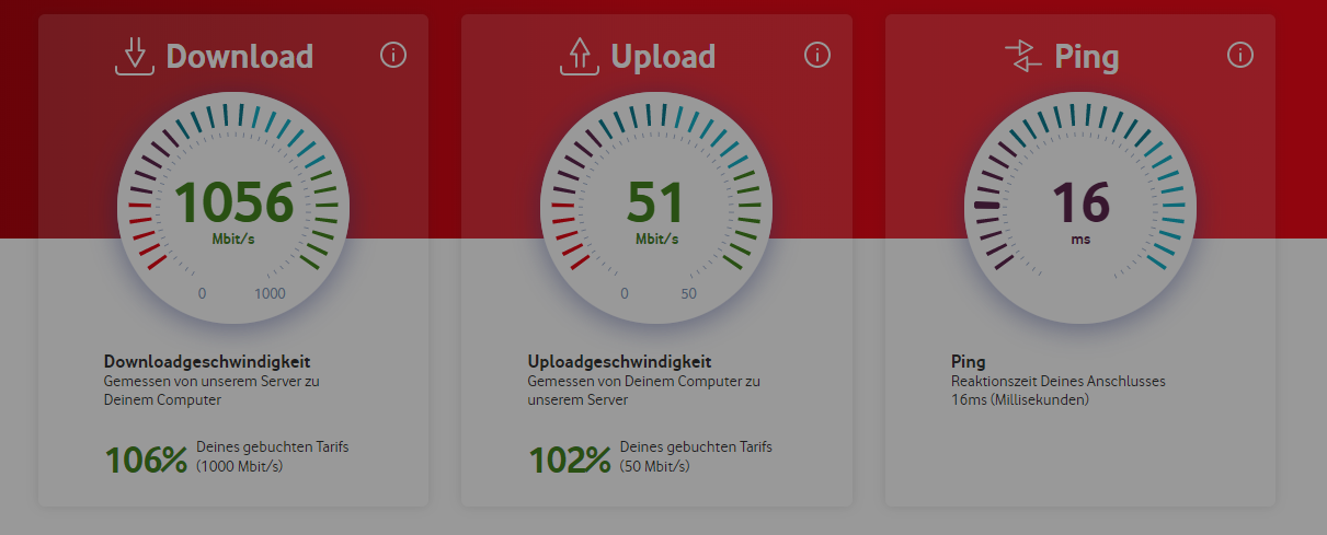Vodafone Gigabit.png