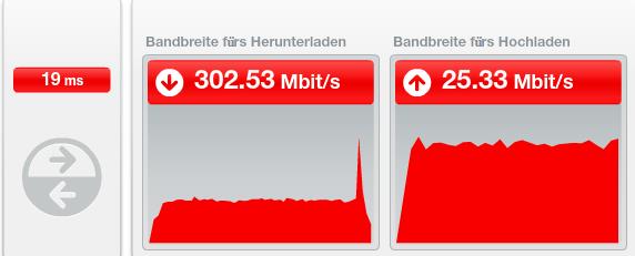 vodafone speedtest.jpg