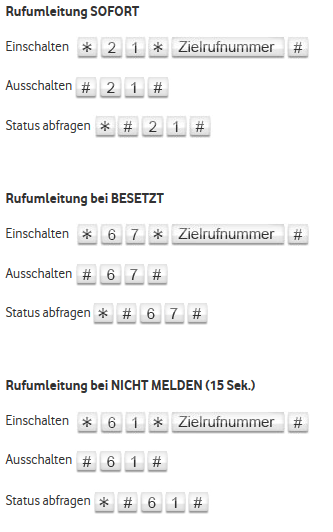 Vodafone Umleitung.PNG