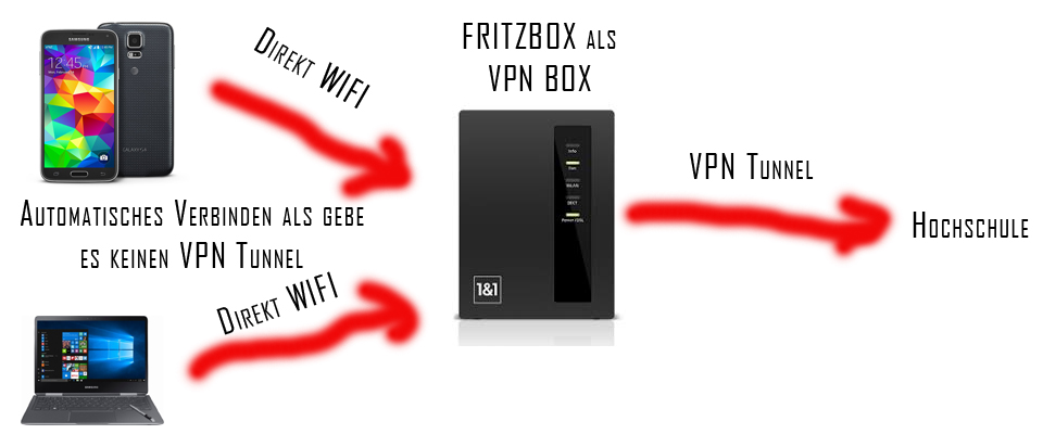 VPN.jpg