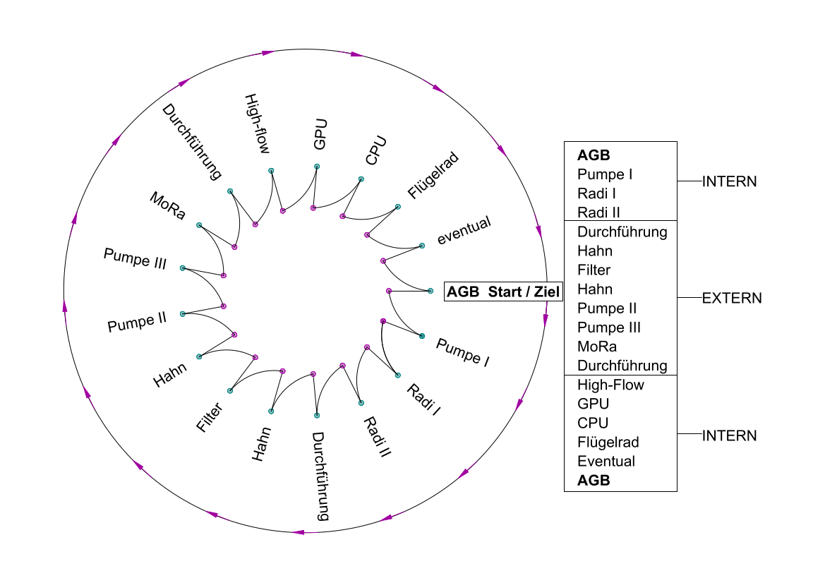 Wände _ Dach [STP_00010_0] 00.png