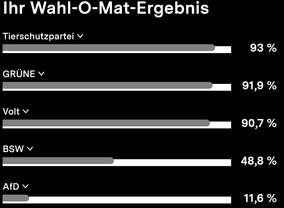 Wahl-O-Mat_top.png