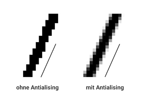 Was-ist-Anti-Aliasing-Antialising.jpg