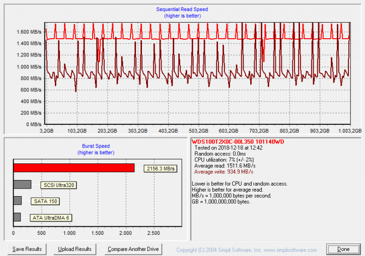WD Black 3D 1TB HDTach.png