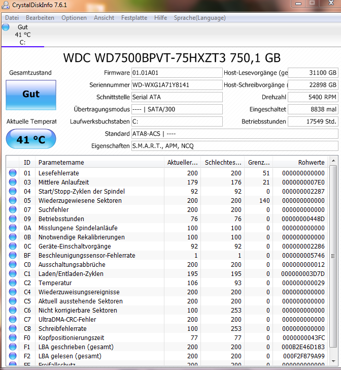 Werte CrystalDiskInfo.PNG