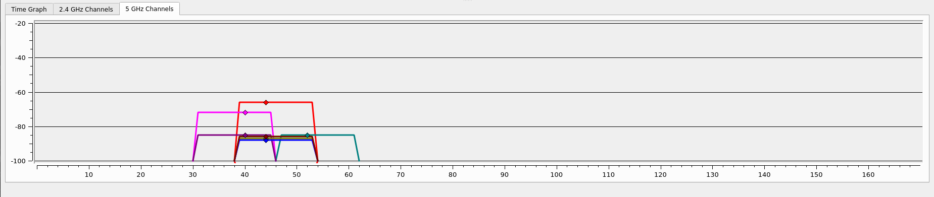 Wifi-5G.png