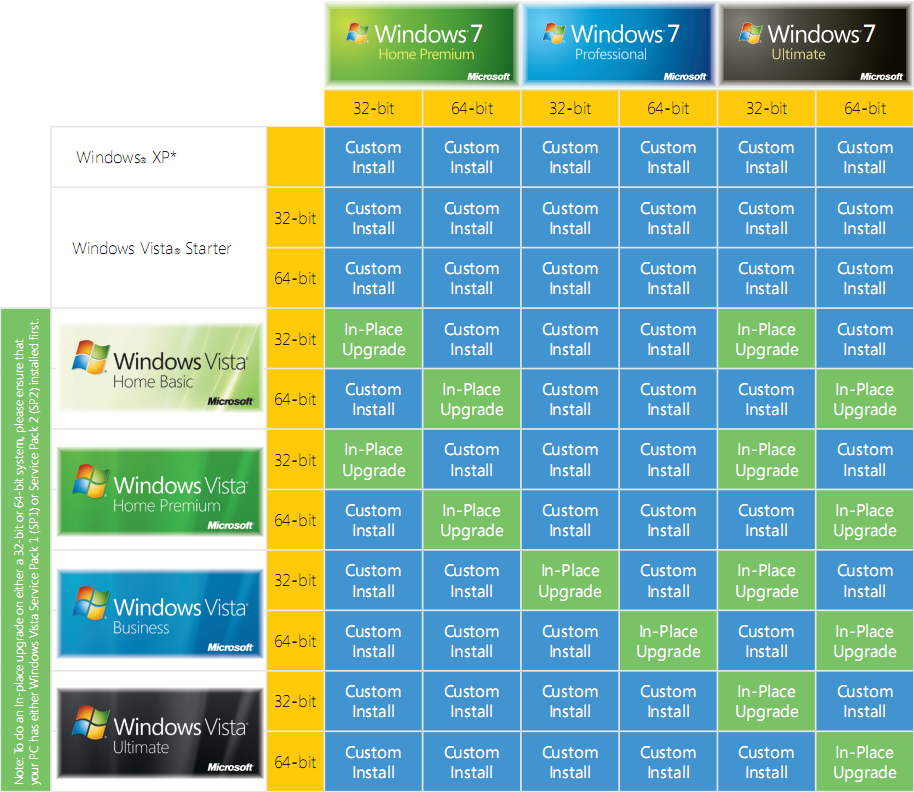 windows-7-image-png.158264