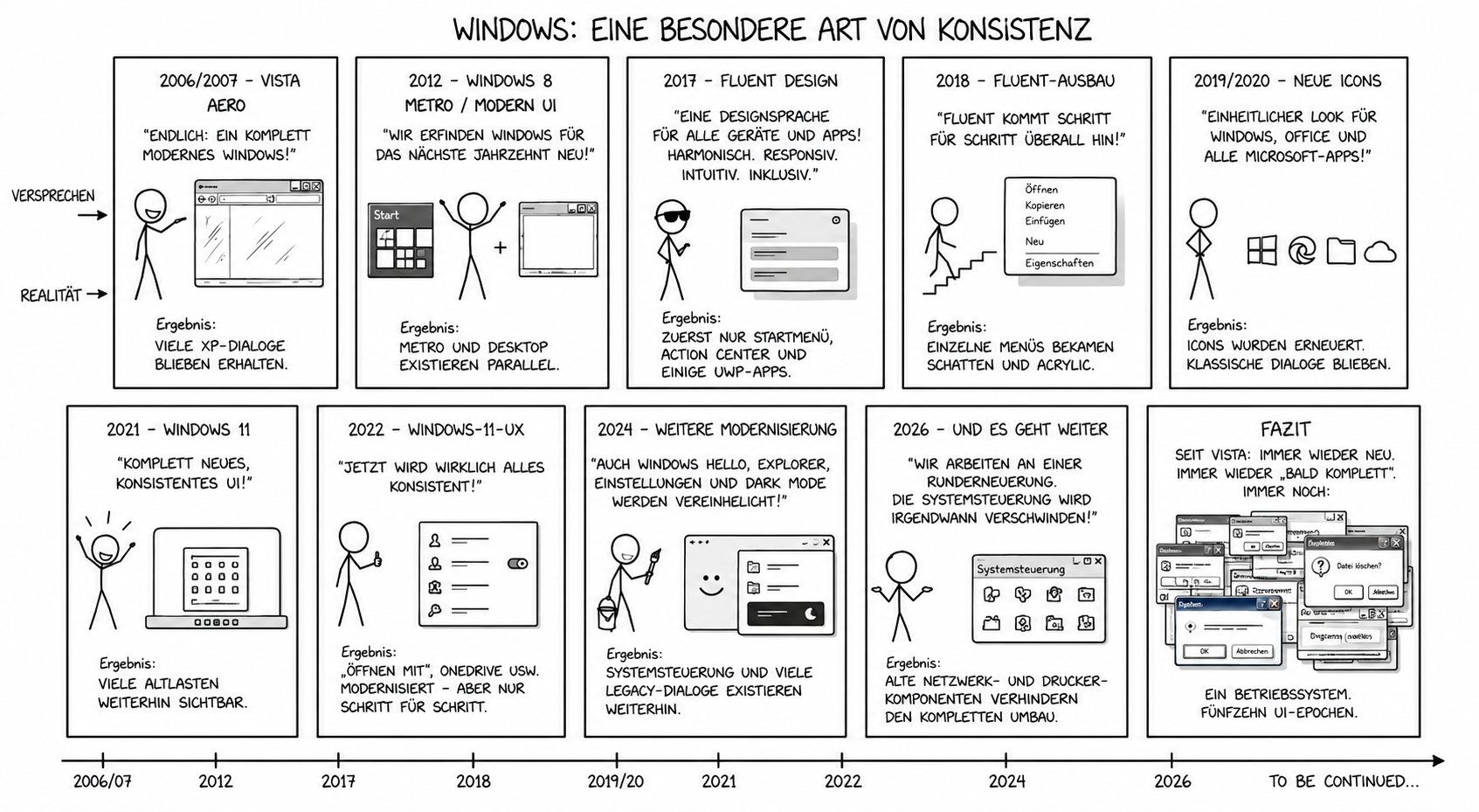 windows_design.png