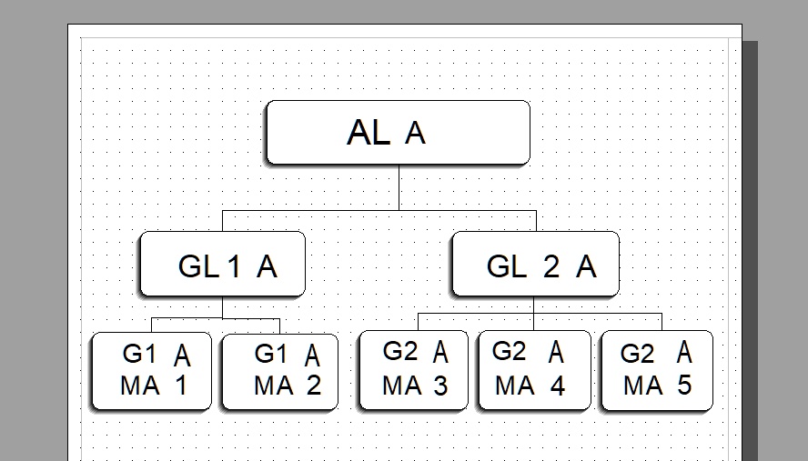 WinDraw 6_ Organigramm A.jpg