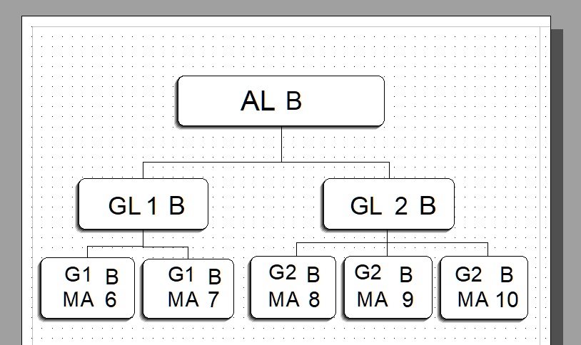 WinDraw 6_ Organigramm B.jpg