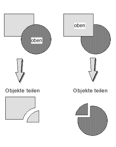 WinDraw Objekte teilen.jpg