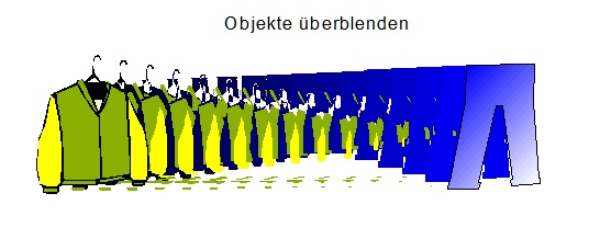 WinDraw Objekte ueberblenden.jpg