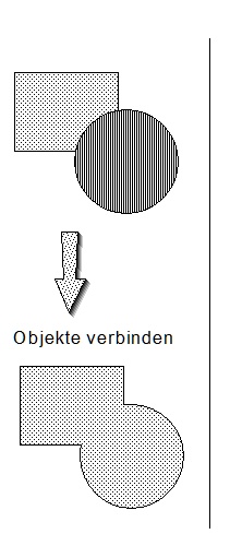 WinDraw Objekte verbinden.jpg
