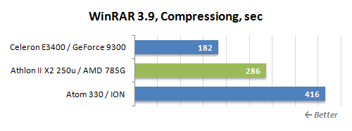 winrar-png.187462
