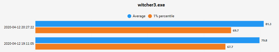 Witcher Grafikmods.png