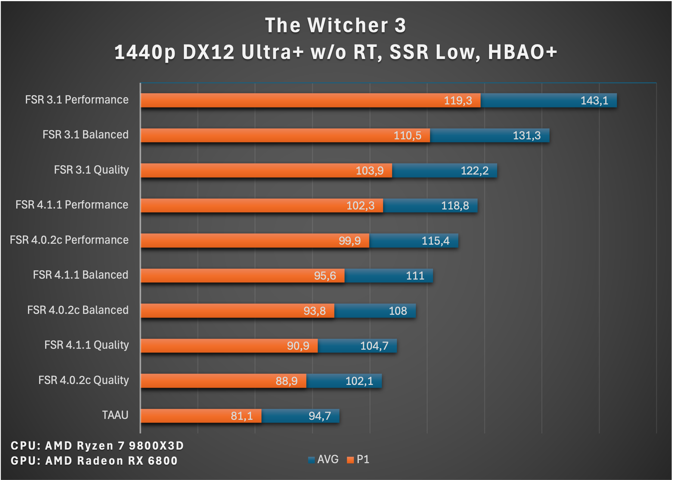 witcher3_1440p.png
