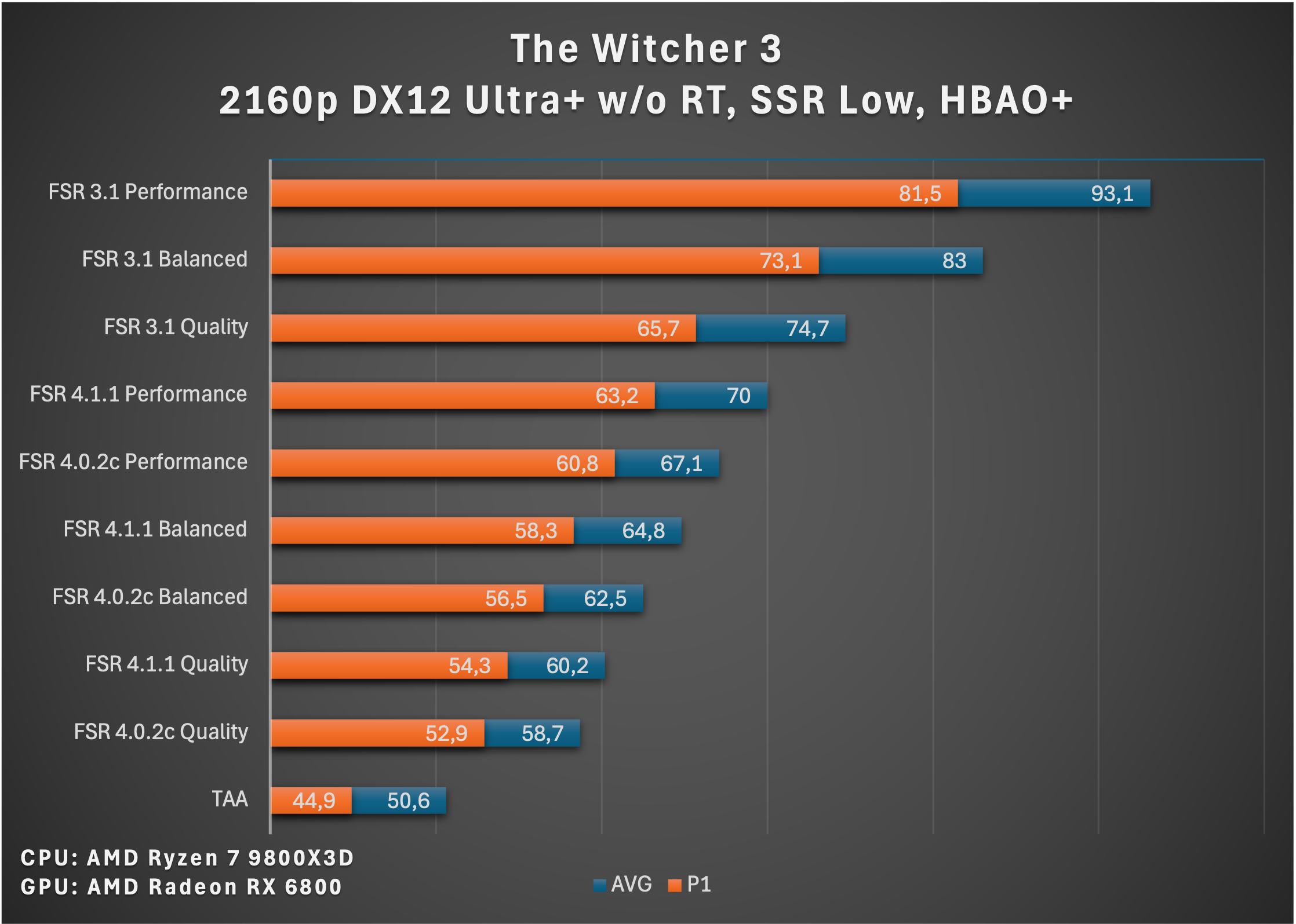 witcher3_2160p.png