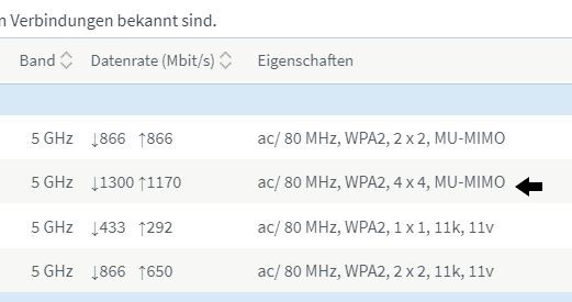 WLAN Übersicht.jpg