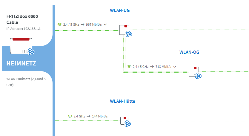 wlan2.png