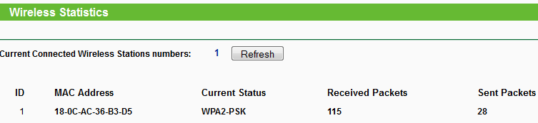 wlandrucker-png.431691