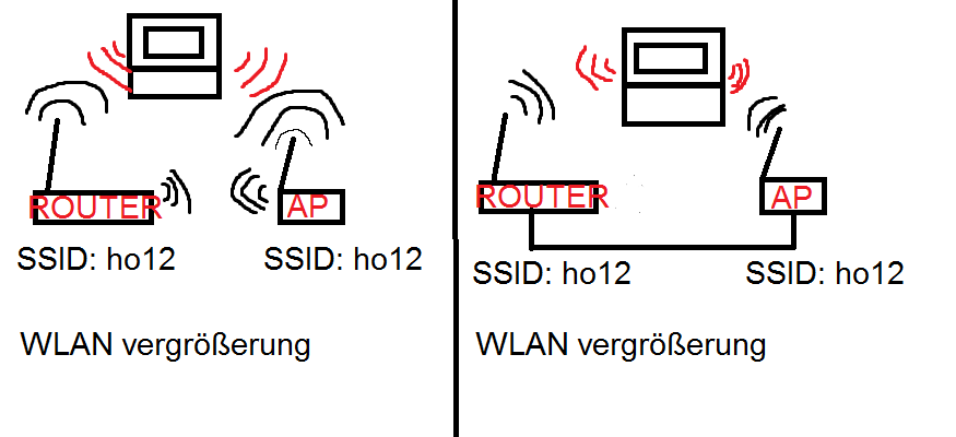 wlanerweiterung-png.240127