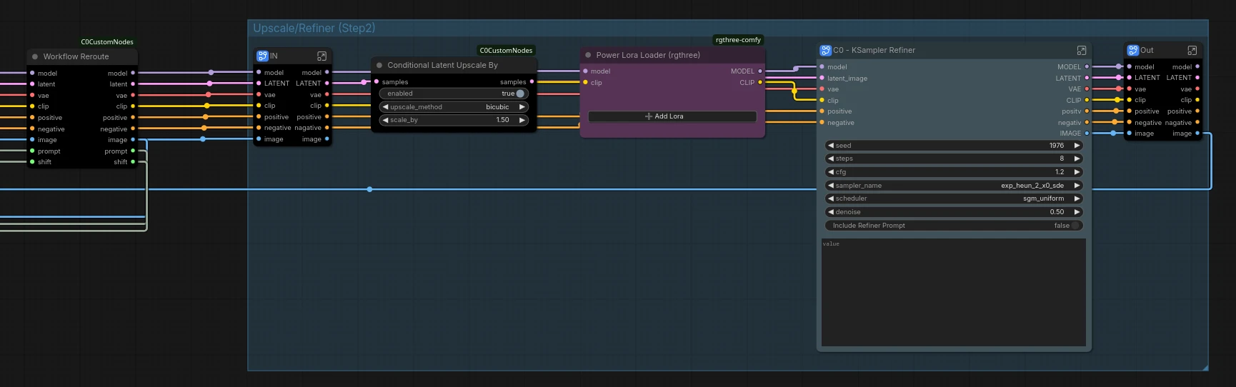 Workflow P2.webp