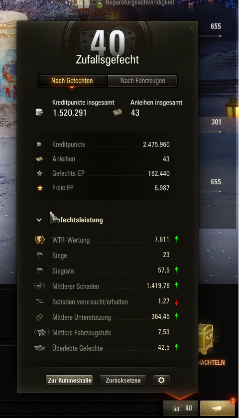 WoT Tagesstatistik 01.png