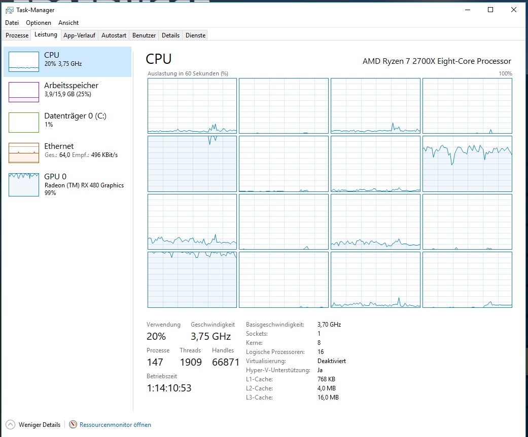 Wreckfest Auslastung 2700X.jpg