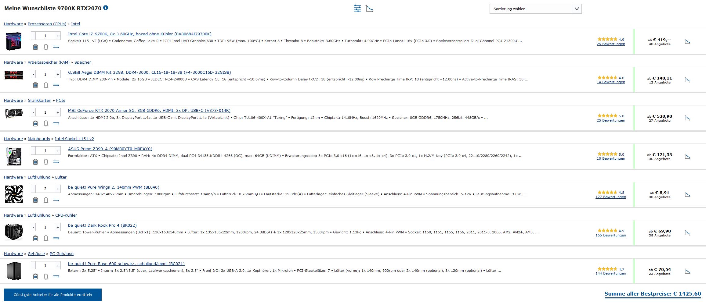 wunschliste 2070.JPG