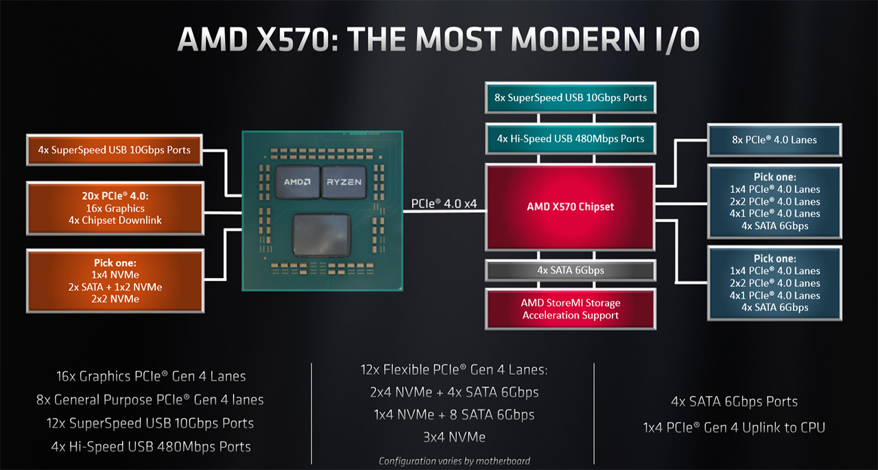 x570.png