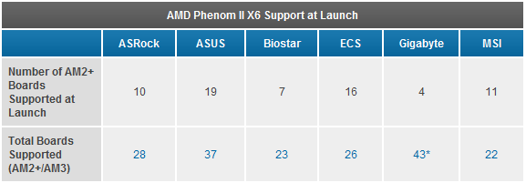 x6_mainboard_042010-png.184621