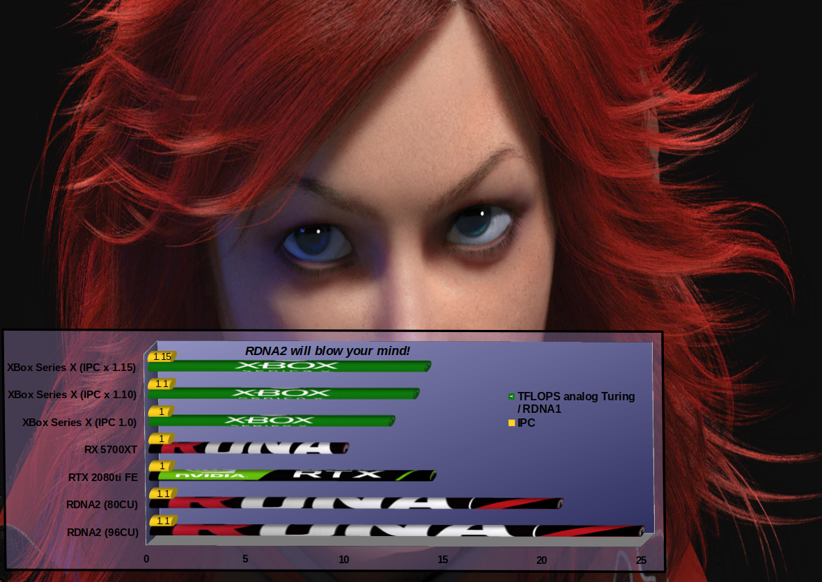 XBox Series RDNA2_1.png