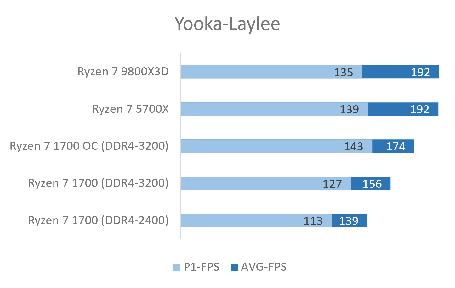 Yooka-Laylee.png