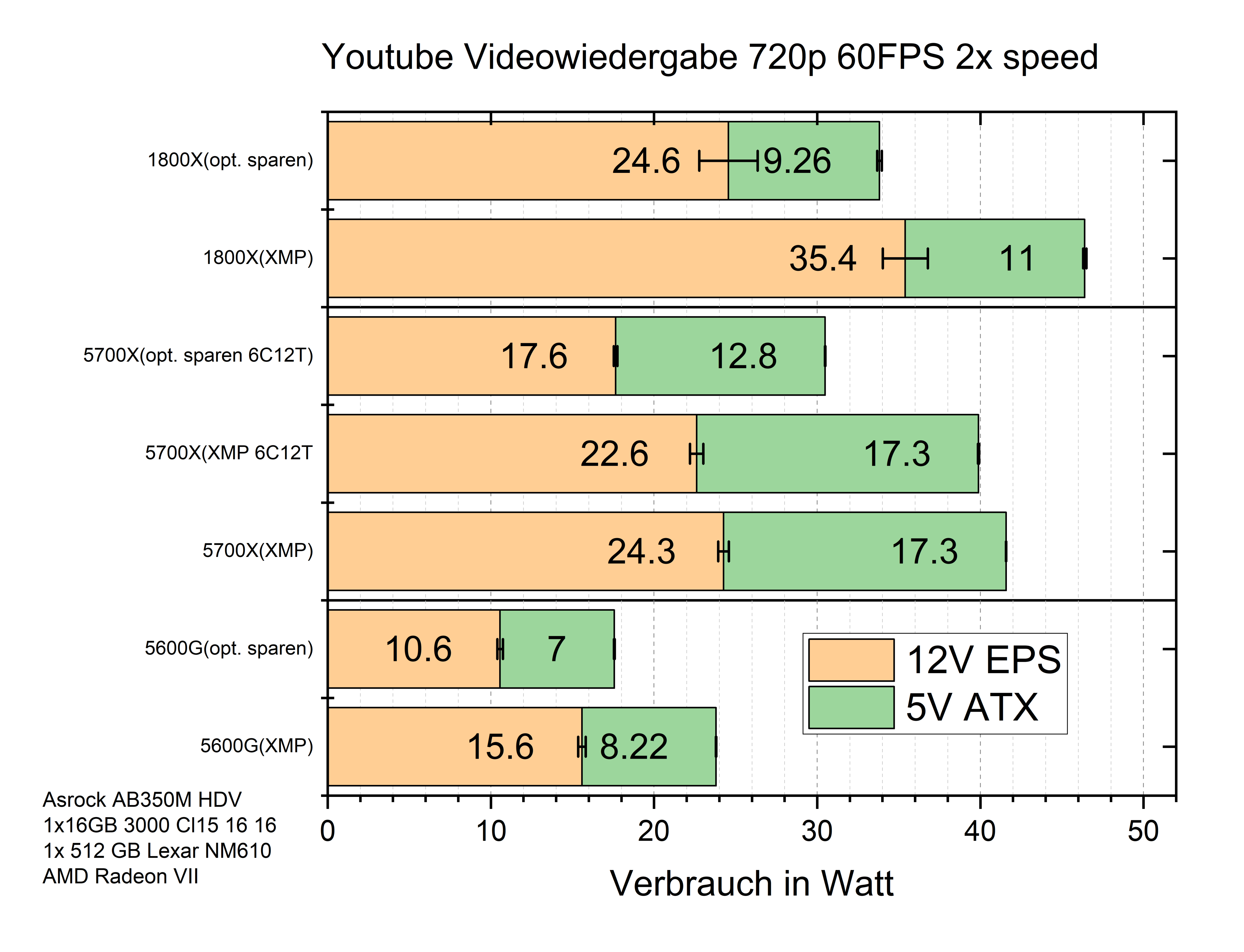 Youtube Update Asrock.png