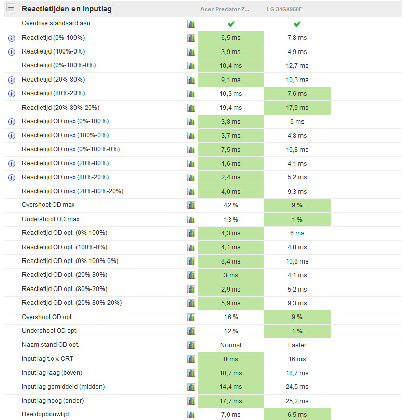 Z35P vs. 34GK950F.jpg