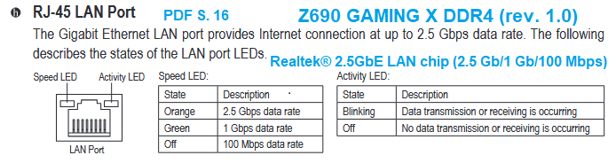 Z690-Gaming-X_Realtek-2-5-Gigabit-Netzwerkkarte.PNG