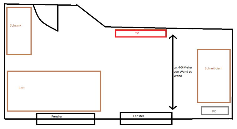 zimmer-skizze-png.171590