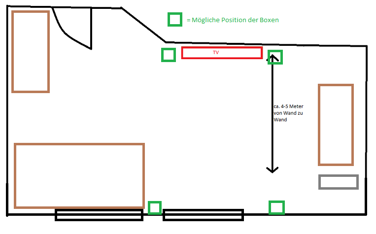 zimmer-skizze-png.171618