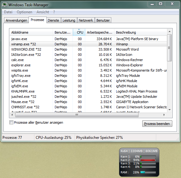 zu-viel-last-png.428017