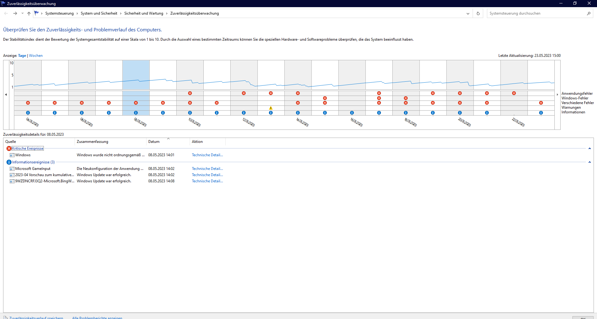 Zuverlässigkeitsüberwachung 23.05.2023 16_15_50.png